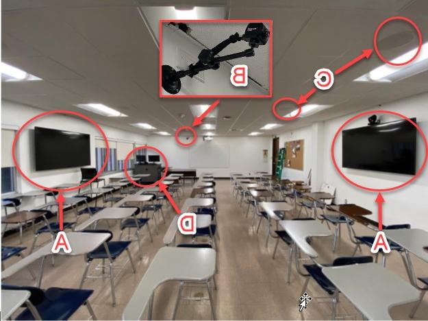 技术教室显示显示器，摄像机，扬声器和讲台的位置